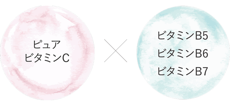 ビタミンC × ビタミンB5、B6、B7