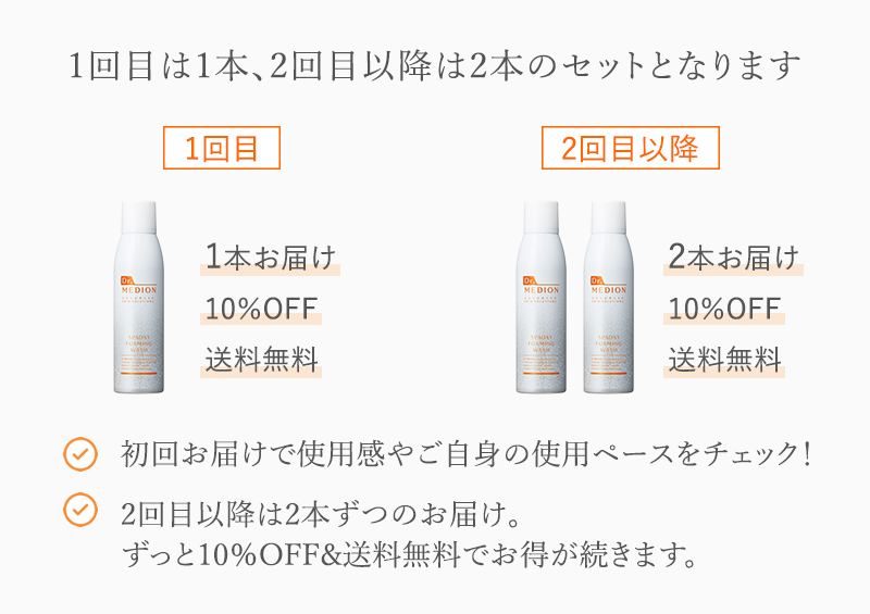 1回目は1本、2回目以降は2本のセットとなります