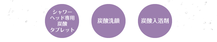 美容成分配合ソディ炭酸美肌タブレット